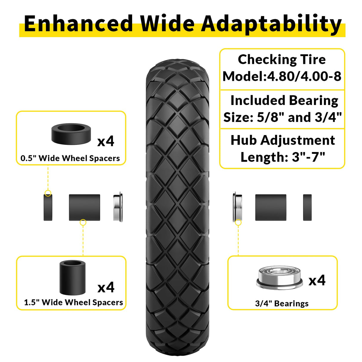 RONPOW 4.80/4.00-8 Flat Free Wheelbarrow Tire and Wheel, 16" Black 2-Pack