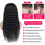 30 Inch 13x6 HD Deep Wave Lace Front Wigs Human Hair Pre Plucked 200% Density Transparent Deep Curly Lace Frontal Wigs With Baby Hair Glueless Wig For Women