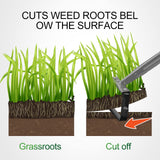 Walensee Stirrup Hoe,Garden Hand Scuffle Hoe for Weeding and Soil Loosening