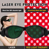 ULTREMA Laser Safety Glasses IPL 200-2000nm, IPL Laser Hair Removal Glasse, Red Light Therapy and Laser Cosmetology Operator Eye Protection.