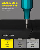 HOTO 24 in 1 Mini Screwdriver Set, Magnetic Torx Bit Set, Eyeglass Repair Kit, EDC Pen Screwdriver for Electronics, Watches, Phones, Laptops, Cameras, Gadgets for Men, Dark Turquoise