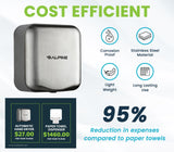 Alpine Industries 400-10-SSB Alpine Hemlock Automatic Hand Dryer - Heavy Duty Stainless Steel - Commercial High Speed Hot Air Hand Blower | 1800Watts | 110-120Volts | Quick & Easy Installation, Brushed Stainless Steel