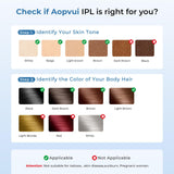 Aopvui Laser Hair Removal for Women and Men, IPL Permanent At Home Hair Removal Device with 5°C Ice Cooling Function, 999,990+ Flashes Painless Hair Removal for Face,Armpits, Legs, Arms, Bikini Line