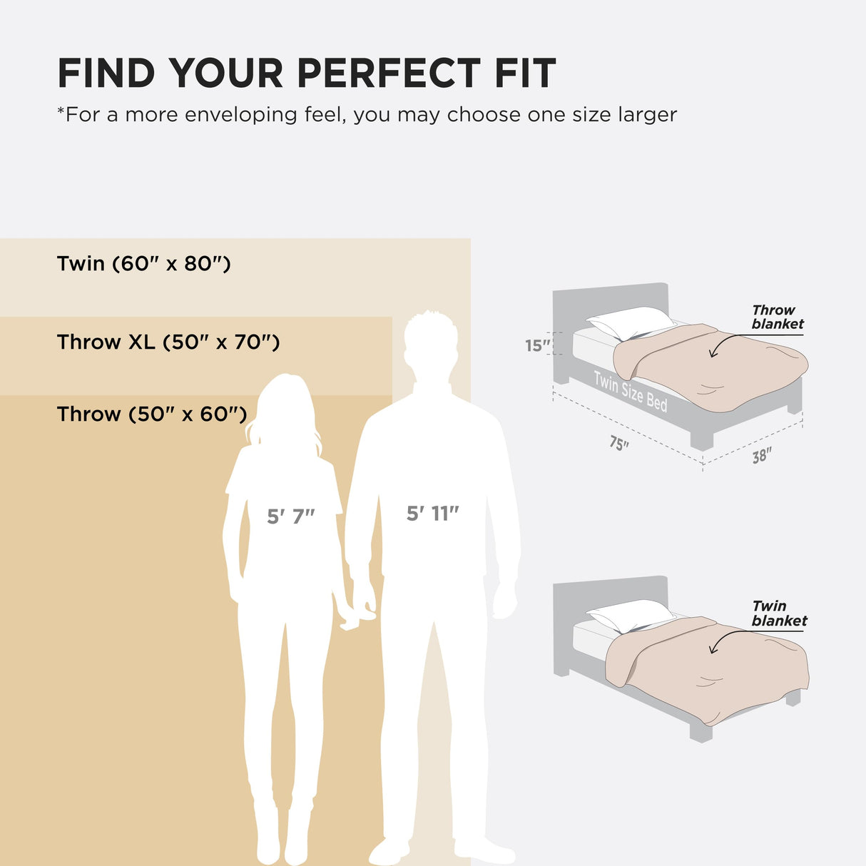 Bedsure GentleSoft Fluffy Throw Blanket, 870GSM Soft Bubble Faux Fur Throw Blanket for Couch, Fuzzy Plush Winter Decor for Christmas, Thick Warm Furry Cozy Gifts for Women Girls Mom, Cream, 50"x60"