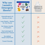 Miss Mouth's Messy Eater Stain Treater Spray - 4oz 3 Pack Stain Remover - Newborn & Baby Essentials - No Dry Cleaning Food, Grease, Coffee Off Laundry, Underwear, Fabric