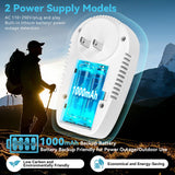 5-in-1 Carbon Monoxide Detectors,Plug-in Gas Detector with Rechargeable Backup Battery,Monitoring CO Natural Gas Temperature and Humidity Sound Light Alarm Detector,LCD Screen Brightness Adjustable