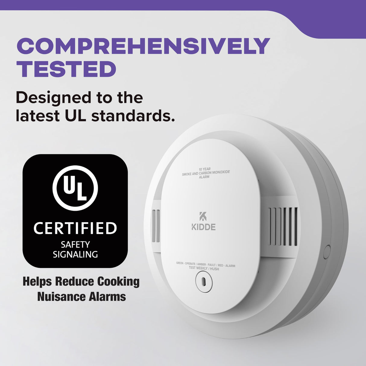 Kidde Smoke & Carbon Monoxide Detector, 10-Year Battery Powered, LED Warning Light Indicators, 2 Pack