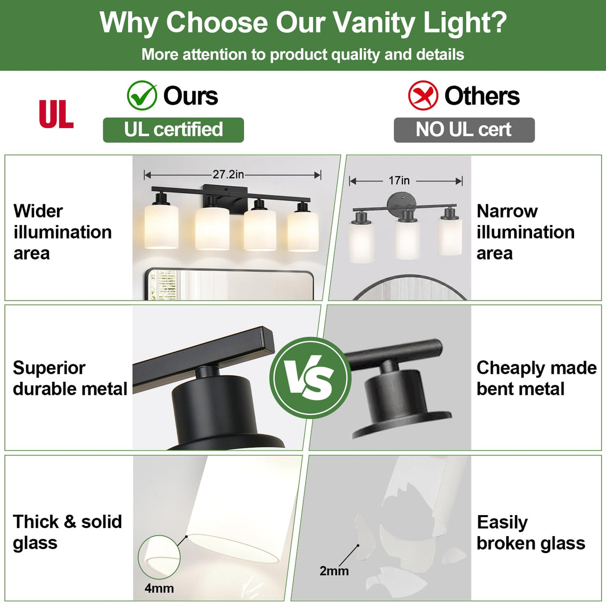 MOKATNG 4-Light Bathroom Light Fixtures, Vanity Light with Milky White Shades, Matte Black Bathroom Light Fixtures Over Mirror, Modern Bathroom Wall Lamp for Mirror Living Room Cabinet Bedroom