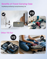 Hair Dryer with Carry Case, 160000 RPM Professional High-Speed Blow Dryer 200 Millions Negative Ionic Care Hair Dryer for Fast Drying, Low Noise Hairdryer, Travel with Magnetic Diffuser & Nozzle, Gray