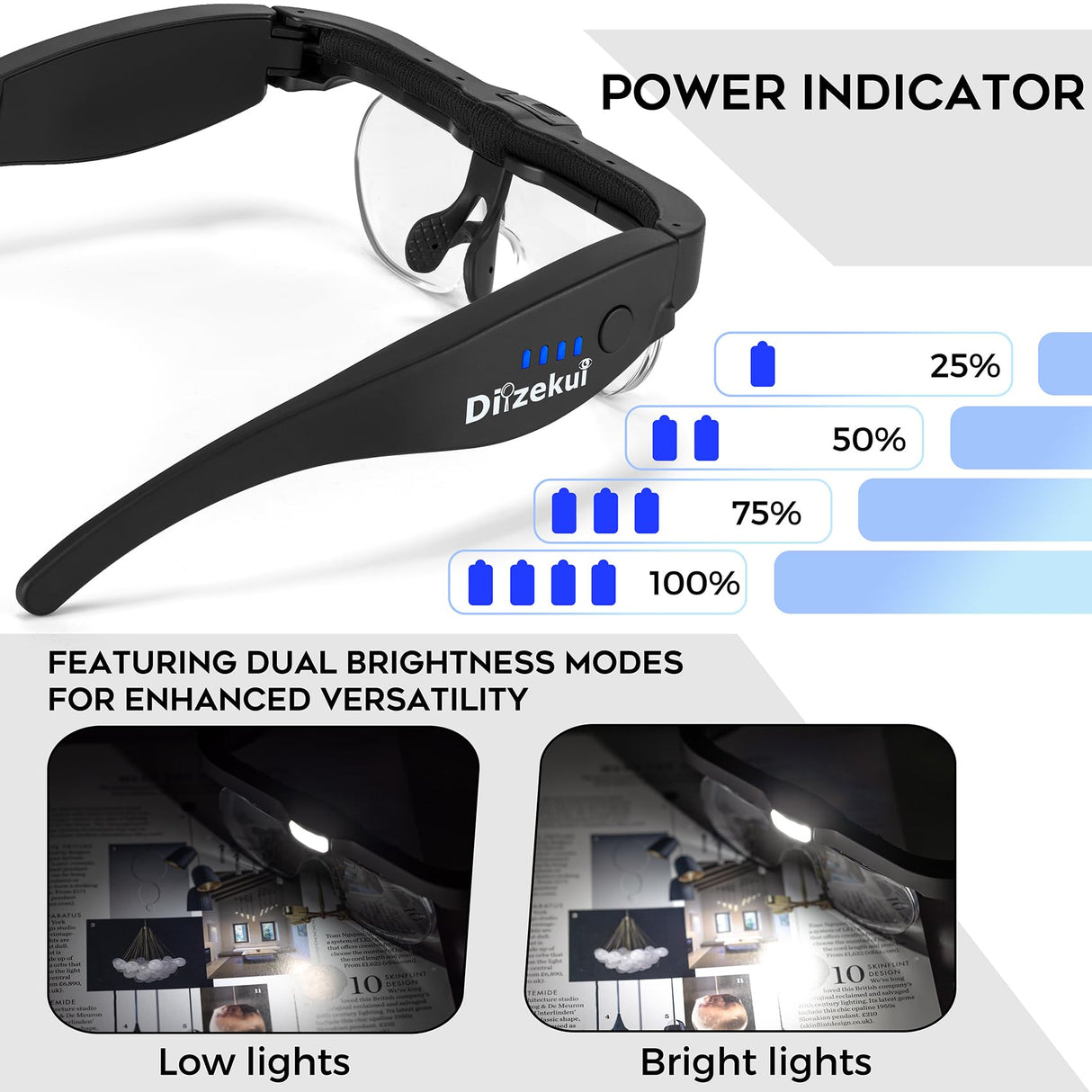 Dilzekui Magnifying Glass with Light 1.5X to 5.0X, Rechargeable Magnifying Glasses Head Magnifier, Lighted Magnify Glass with 4 Detachable Lenses, Magnifier Headset for Close Work Reading Jewelry