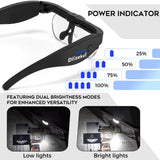 Dilzekui Magnifying Glass with Light 1.5X to 5.0X, Rechargeable Magnifying Glasses Head Magnifier, Lighted Magnify Glass with 4 Detachable Lenses, Magnifier Headset for Close Work Reading Jewelry
