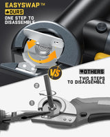 Fanttik C8 Nano 3.7V Cordless Electric Scissors & Fanttik D2 PRO Laser Level