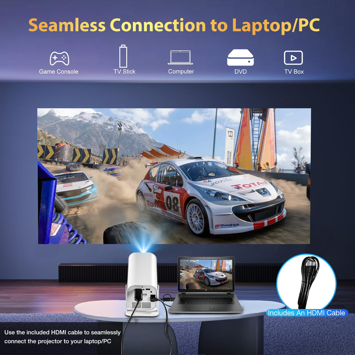 YGSKK Mini Projector with Wifi and Bluetooth, Built-in Apps,Movie Projector
