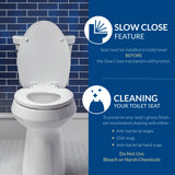 Mayfair Bennett Toilet Seat with Chrome Hinges, Slow Close Wood Seat, Secure Metal Hinges, Easy Install, Made in USA, Elongated, White