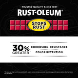 Rust-Oleum 376874-6PK Stops Rust Custom Spray 5-in-1 Spray Paint, 12 oz, Satin Hunter Green, (Pack of 6)