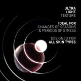 Filorga NCEF-Shot Anti-Aging Serum, Concentrated Wrinkle Reducing Treatment for Radiant & Firm Skin in 10 Days, 0.5 fl. Oz.