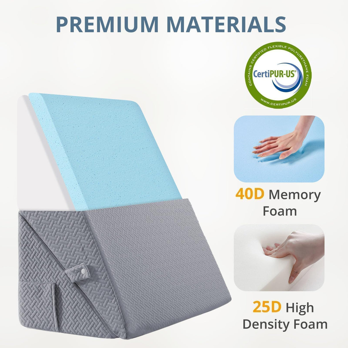 Sasttie Wedge Pillow for Headboard, Adjustable Bed Wedge Pillow Set with Orthopedic Memory Foam Neck Cushion – for Acid Reflux, Neck & Back Support, and Post-Surgery Recovery, Dark Grey