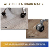 Office Chair Mat for Hardwood Floor, 48”x 36” Clear Floor Protector Mat for Office Chair, Vinyl Desk Chair Mat for Hard Floors, Easy Glide for Chairs