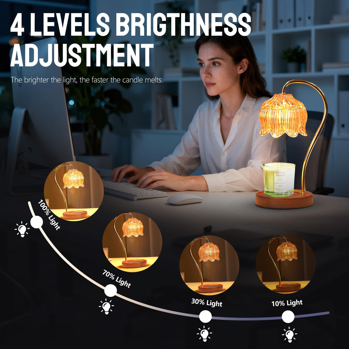 GEEZO Fragrance Candle Warmer Lamp，Electric Candle Warmer with Timer & Dimmer，Mom Christmas Birthday Gifts for Women, House Warming Gifts New Home Bedroom Decor