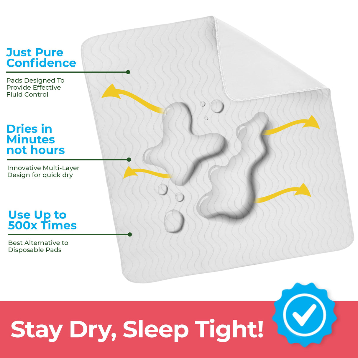 Utopia Bedding Washable Underpads 34" x 36" (Pack of 4), Waterproof Reusable Heavy Absorbency Incontinence Bed Pads for Adults, Kids, Elderly and Pets, Bedwetting Pads for Sofa and Couch (White)