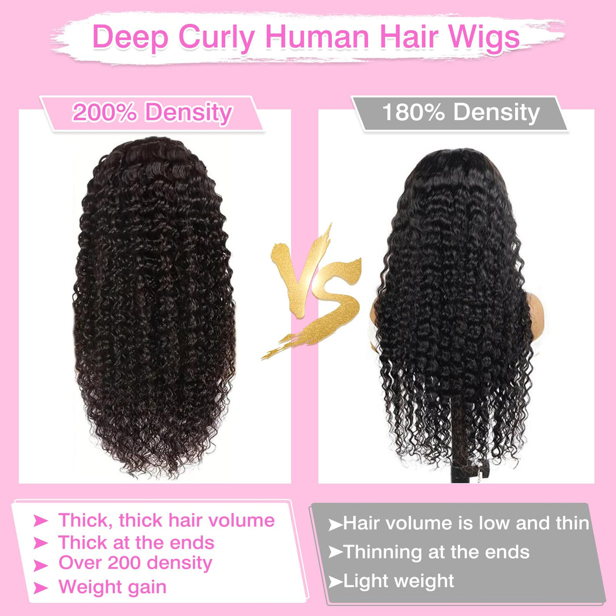 BVLBVL 200 Density 28 Inch 13x6 Deep Wave Lace Front Wigs Human Hair 12A Curly Human Hair Wig HD Lace Frontal Curly Wig Pre Plucked Wet and Wavy