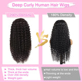 BVLBVL 200 Density 28 Inch 13x6 Deep Wave Lace Front Wigs Human Hair 12A Curly Human Hair Wig HD Lace Frontal Curly Wig Pre Plucked Wet and Wavy