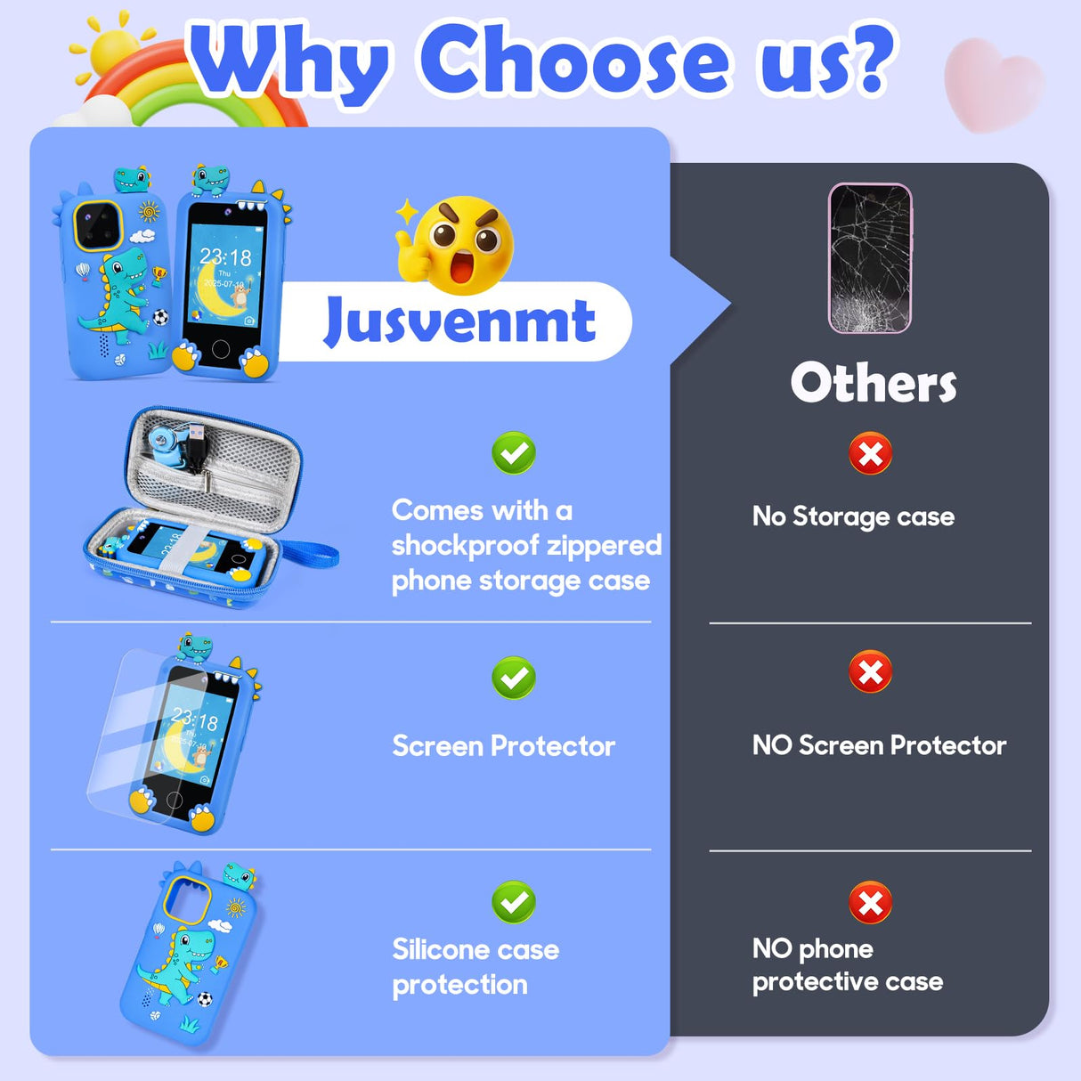 Jusvenmt Kids Phone for Boys, Dinosaur Toy Phone Christmas Birthday Gifts for Boy Ages 3-10, Toddler Learning Phones with Touchscreen, 44 Game, Dual Camera, Music Player, 32GB Card & Dino Bag (Blue)