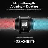 VIVOSUN 4'' Flexible Aluminum Duct, 25 FT Long Heavy-Duty Multi-Layer Air Hose for HVAC Ventilation, Dryer Vent Hose for Grow Tents and Duct Fan Systems, 2 Clamps Included