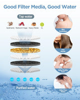 MakeFit Filtered Shower Head with Handheld Combo Matte Black - Dual 2-in-1 Spa System with Massage Shower and 10 Modes Hand Held Shower, High Pressure with Built in Power Wash Mode