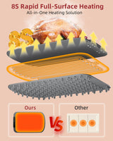 Warming Mat for Food, Upgraded Fast-Heating Electric Warming Tray with 7 Temp Levels & 8 Timers, Buffet Raised Feet & Rollable Silicone Heat Pad, Portable Food Warmer for Home, Party & Travel