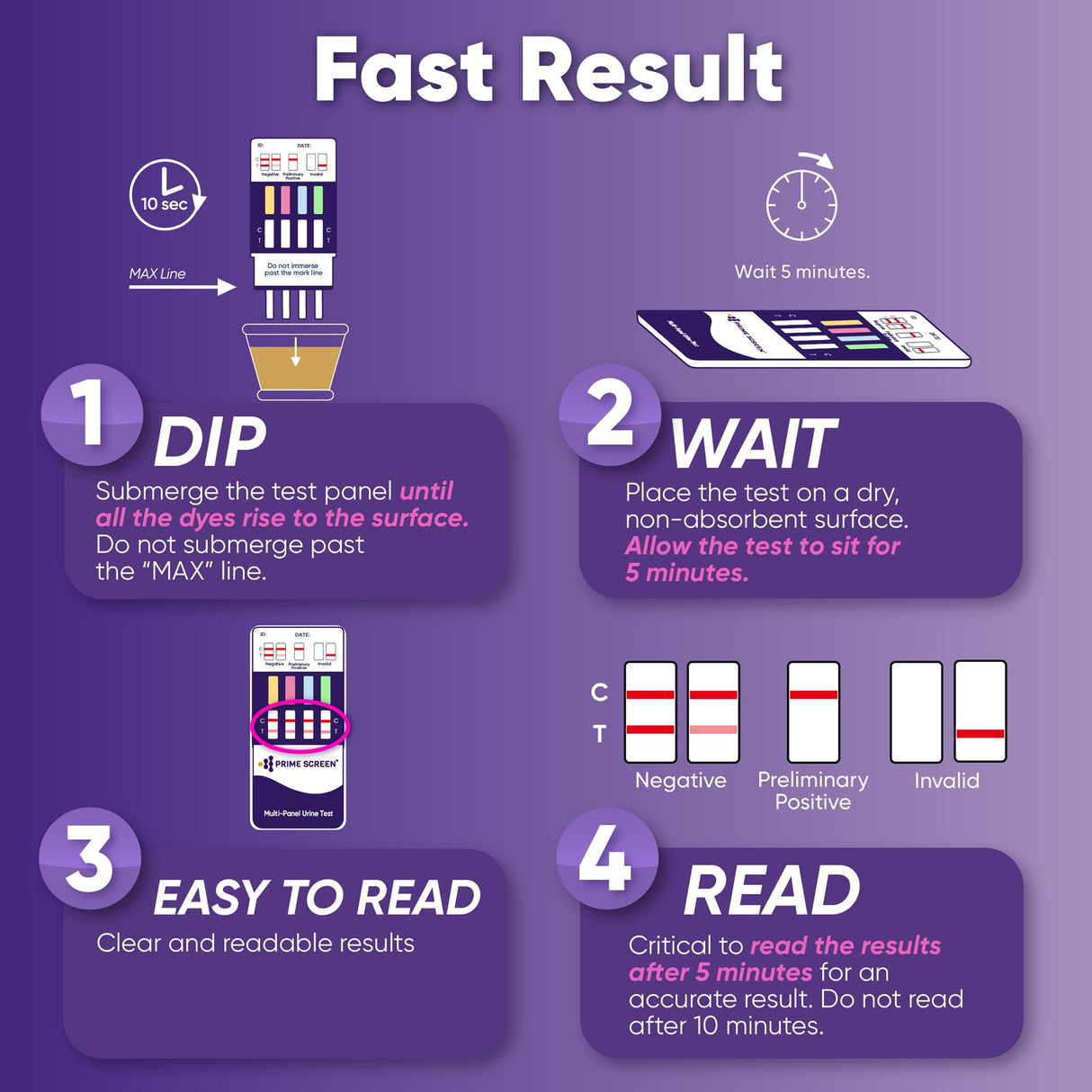 Prime Screen Multi-Panel Urine Test - Testing for THC, Nicotine (COT), Alcohol Test (EtG) -[5 Pack]