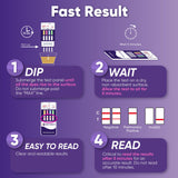 Prime Screen Multi-Panel Urine Test - Testing for THC, Nicotine (COT), Alcohol Test (EtG) -[5 Pack]