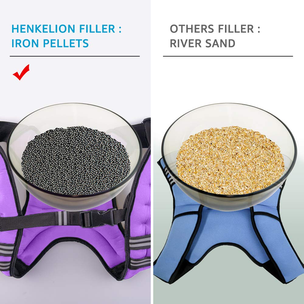 Henkelion Weighted Vest Weight Vest for Men Women Kids Weights Included, Body Weight Vests Adjustable for Running, Training Workout, Jogging, Walking