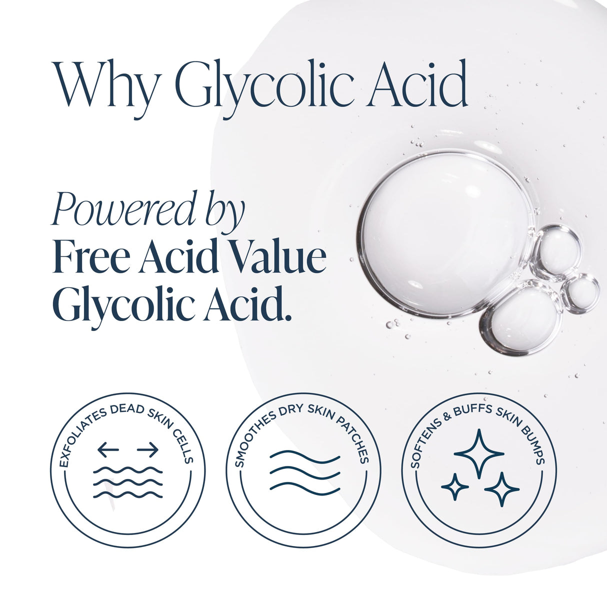 Glytone KP Kit – Exfoliating Body Wash, Glycolic Acid Lotion & Shower Pouf for Keratosis Pilaris – Smooth Rough Bumpy Skin, Fragrance-Free Skincare Routine for Dry Skin & Chicken Skin – Routine Kit