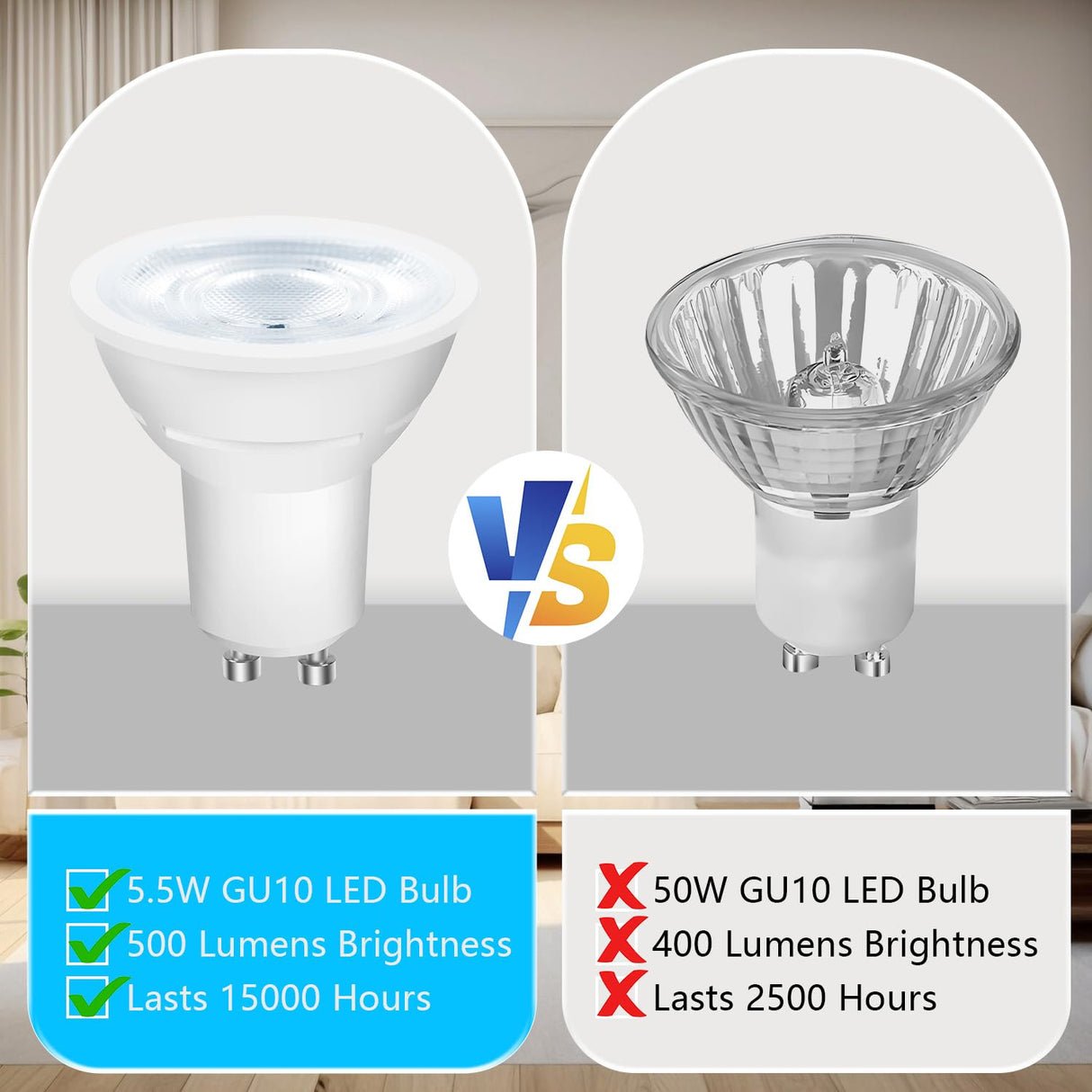 DAYBETTER GU10 LED Light Bulbs, Dimmable GU10 Bulb Replacement for Track Lighting, 5.5w Equivalent 50W, 500 LM Daylight White 5000K, MR16 LED Bulb for Kitchen, Range Hood, Living Room, 12 Pack