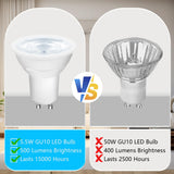 DAYBETTER GU10 LED Light Bulbs, Dimmable GU10 Bulb Replacement for Track Lighting, 5.5w Equivalent 50W, 500 LM Daylight White 5000K, MR16 LED Bulb for Kitchen, Range Hood, Living Room, 12 Pack