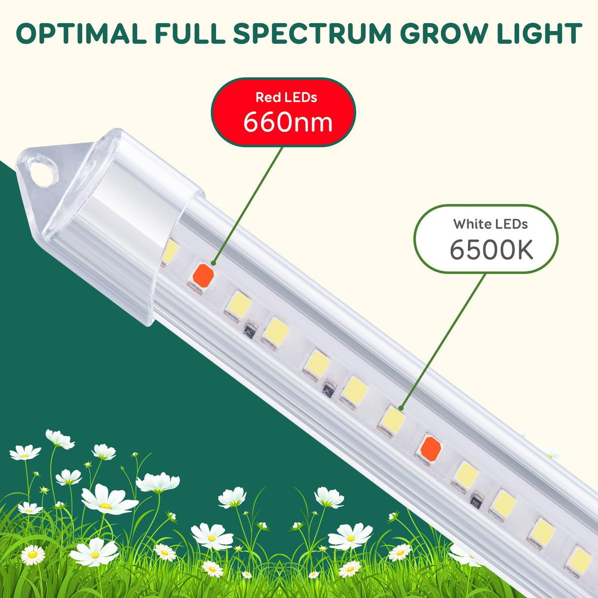 LPMZMBL 4-Bar Grow Light Strips for Indoor Plants, 16" Plant Lights, 6500K Sunlike Grow Lights with 6/12/18H Timer, 5 Dimmable Levels for Indoor Growing