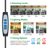 Aumtrly Seed Starting Grow Light, 552 LED Full Spectrum Plant Lamp 4 Panel