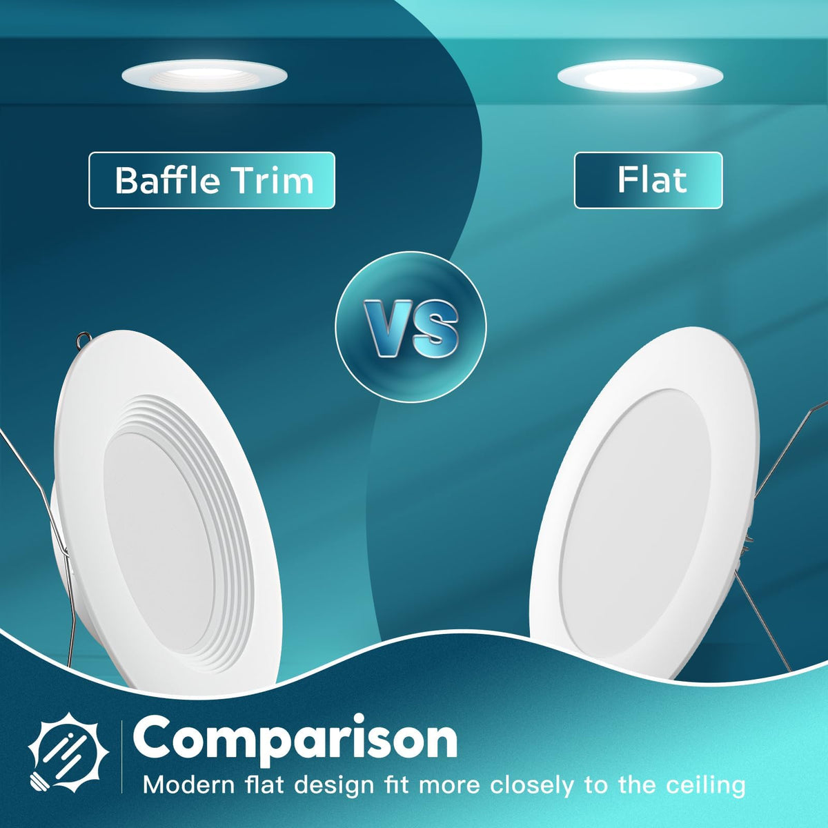 FREELICHT 24 Pack Retrofit LED Recessed Lighting 6 Inch, Selectable 27 ...