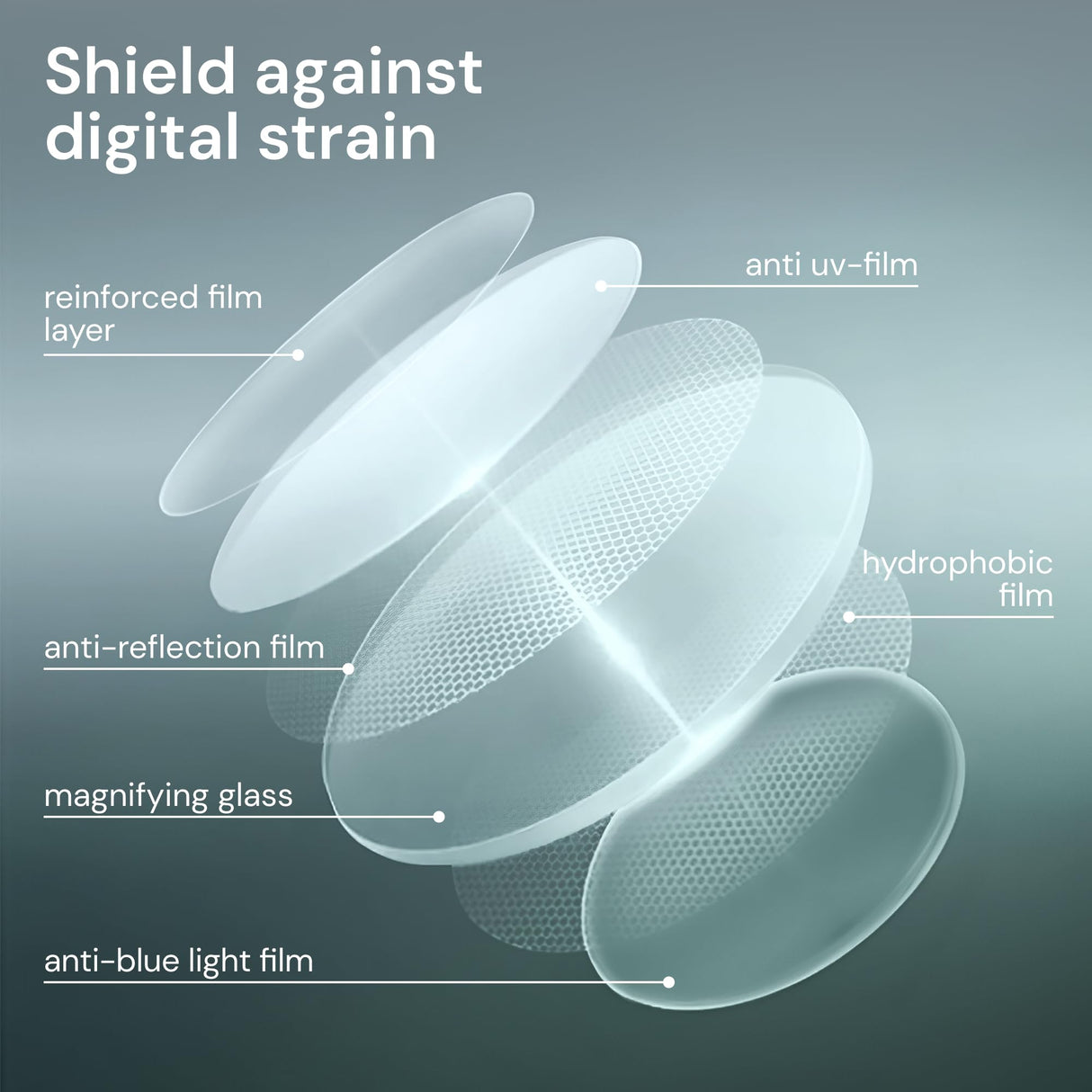 6 pack Executive Style Reading Glasses Men - Durable Readers with 99% Blue Light Blocking - Comfortable Fit with TR90 Frames