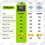 Sakoon nutrition 5000mg Creatine Monohydrate Infused Gummies | Increase Strength and Build Muscle, Sugar-Free, Vegan, Apple Flavor, 120 Count