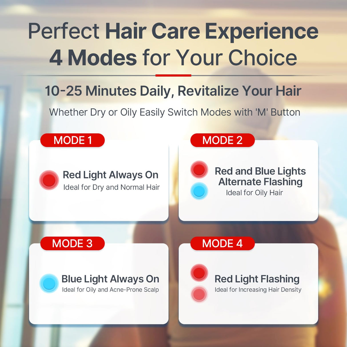 Laser Hair Growth Cap, Red Light Therapy for Hair Regrowth, Laser Therapy Cap for Hair Loss, Hair Loss Treatments Hat for Men & Women