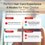 Laser Hair Growth Cap, Red Light Therapy for Hair Regrowth, Laser Therapy Cap for Hair Loss, Hair Loss Treatments Hat for Men & Women