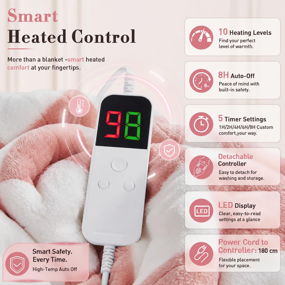 RAYVOICE Pink Heated Blanket Electric Throw 50"X60", Heating Blanket Throw