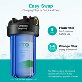 SimPure Whole House Water Filter Cartridges 5 Micron 10" x 4.5" CTO Activated Carbon Block, For DB10P, DB10C-2, GE GXWH40L, GXWH35F, BB10, FXHTC, FC15B, 2 Pack