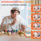 Headband Magnifier with Light, Rechargeable Magnifying Glasses for Close Work, 1.5X - 3.5X Magnify Headset with 4 Lenses, Jewelers Magnifying Glass Loupe Visor for Reading,Crafts, Hobby