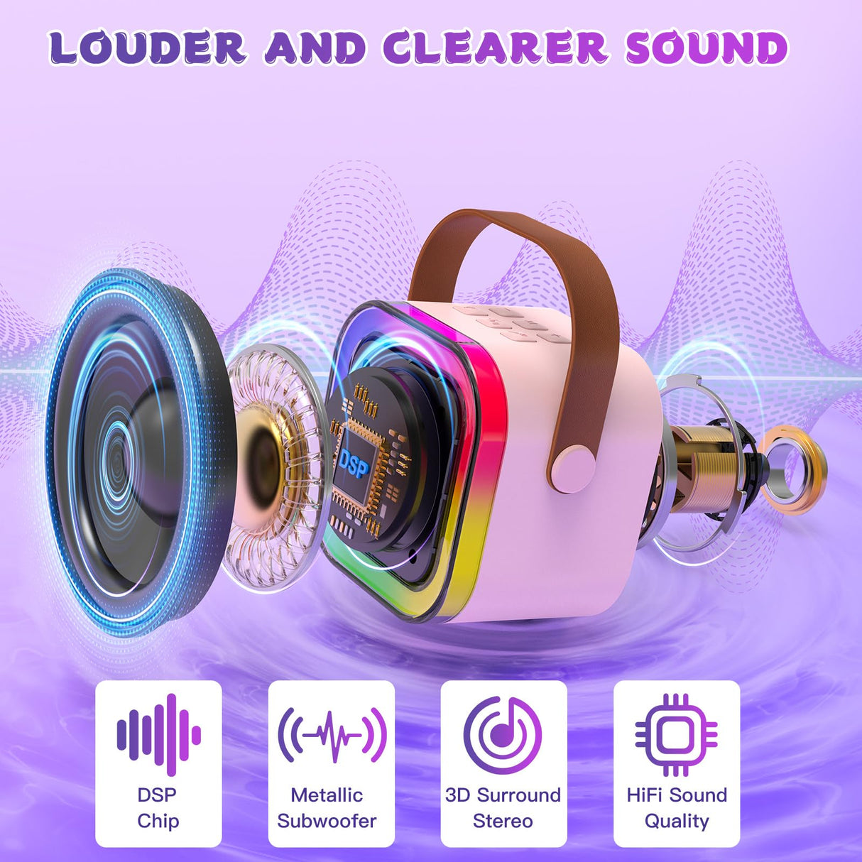 Mini Karaoke Machine for Kids, Haomuren Protable Bluetooth Speaker with 2 Wireless Microphone and LED Color Lights, Christmas Birthday Gifts Toys for Girls Boys Friends Age 3-12+ Years Old (Pink)