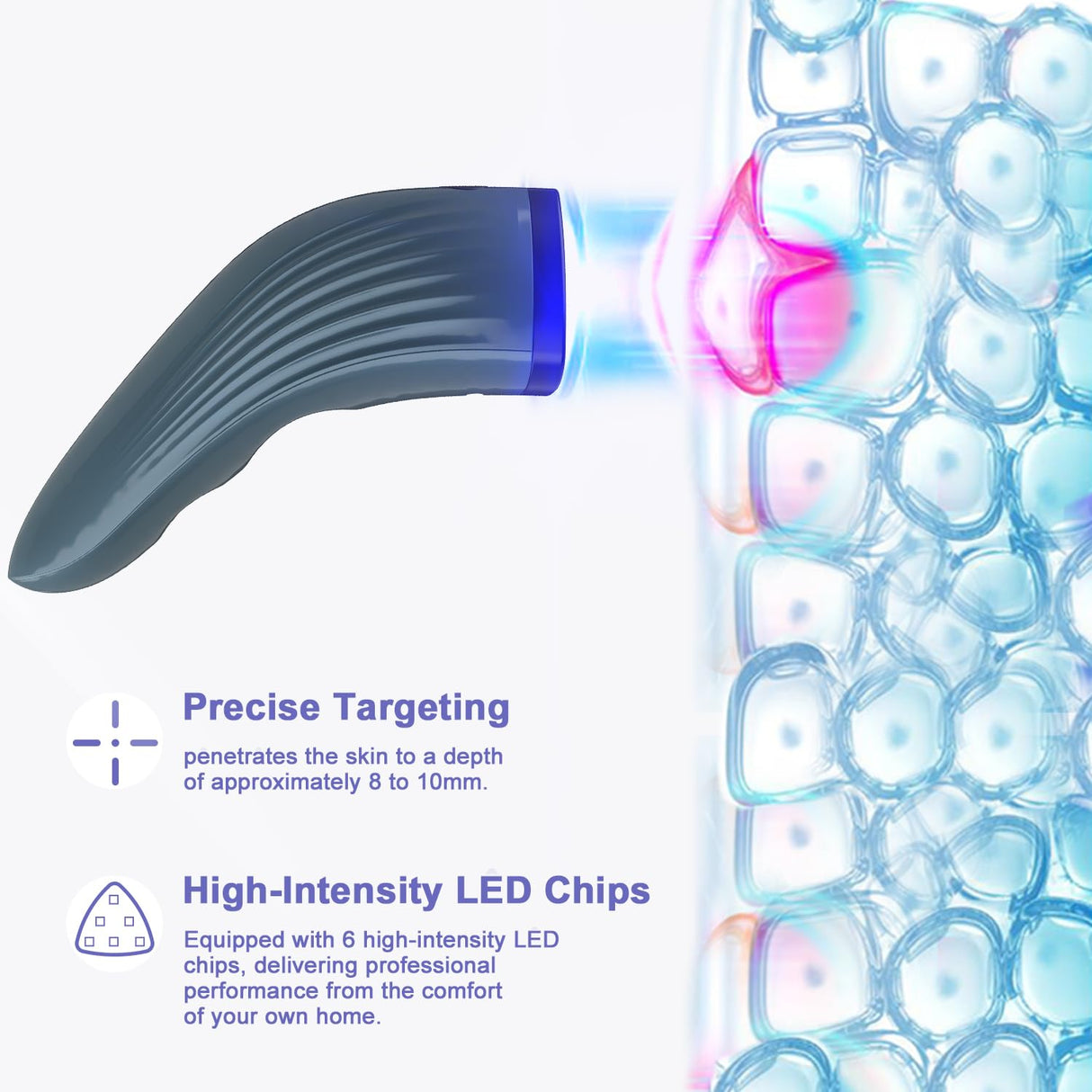 Cosprain LED Acne Foe - Acne Spot Pimple Zit Treatment Device Red and Blue Light Therapy for Face, Facial Aesthetic Device, Blue