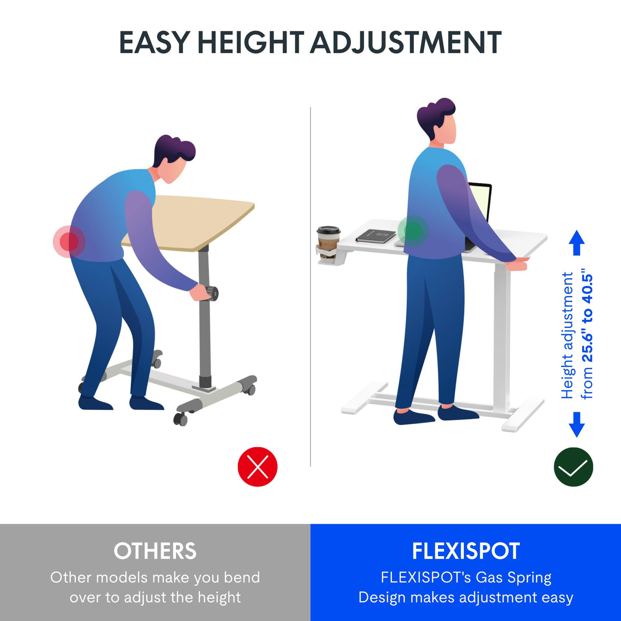 FLEXISPOT H7 Adjustable Overbed Bedside Table with Wheels Pneumatic Mobile Standing Laptop Desk Rolling Computer Cart Movable Overbed Table Hospital Home Use (31.5" W x 17.7" D, White Large)