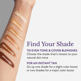 Westmore Beauty Body Coverage Perfector – Waterproof Leg & Body Makeup - Tattoo Cover Up Makeup - 3.5 Oz (Natural Radiance)